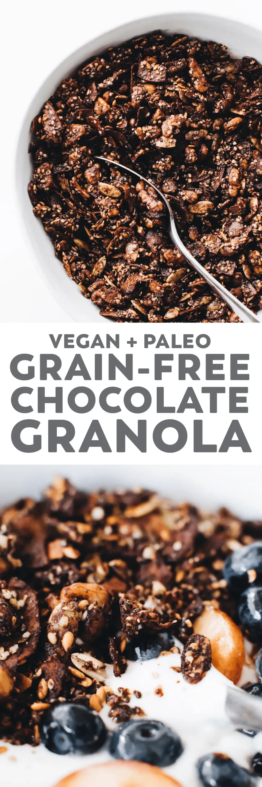 Grain Free Chocolate Granola